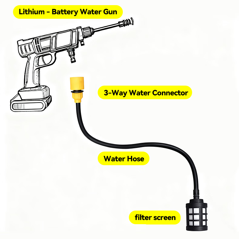 5m/10m/15m/20m Cordless Lithiu - Car Shampoo Ph avaliação e preço