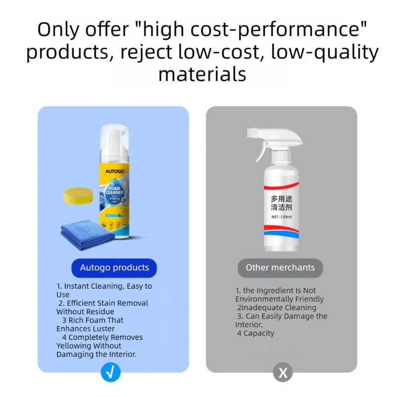 Multipurpose Foam Cleaner For  - Leather Cleaner Interior avaliação e preço