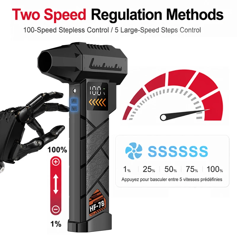 Super Powerful 2800000RPM Elec - Dryer Car Blower avaliação e preço